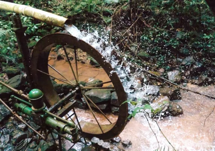 Setor Águas